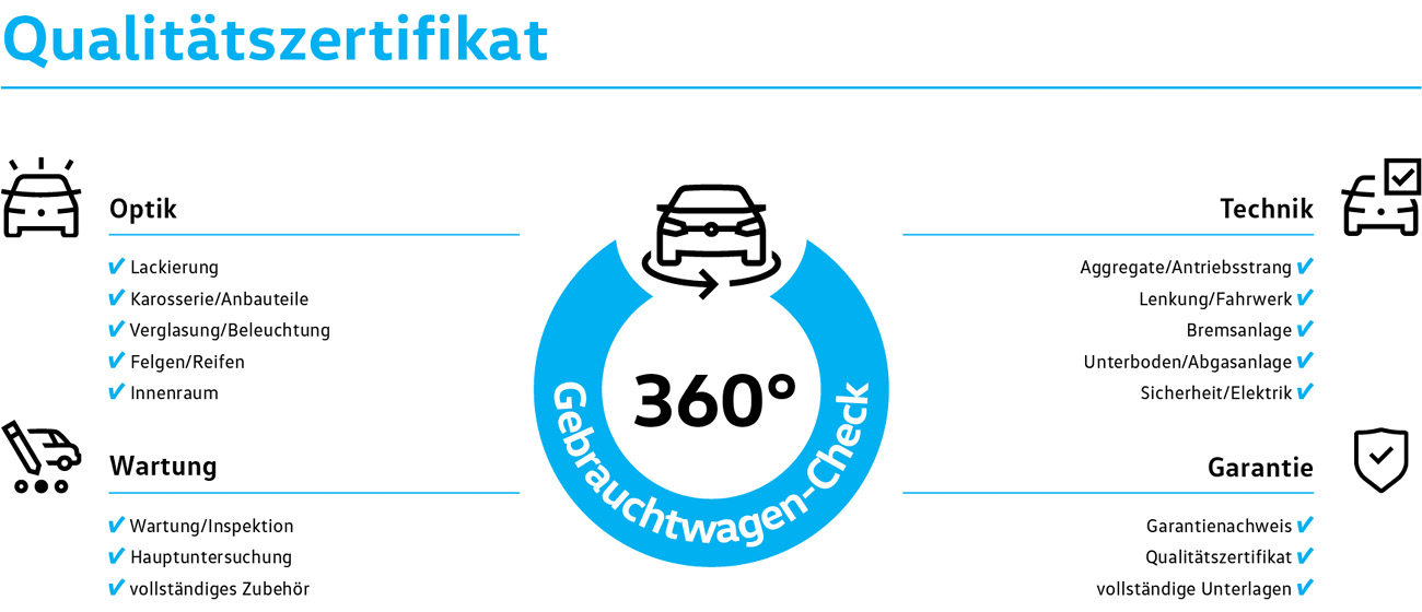 ZGW_Qualitaetszertifikat-1300